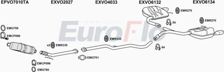 EuroFlo VOS8024D 2022 - Система випуску ОГ autocars.com.ua