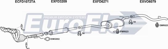EuroFlo VOV5018 3004 - Система випуску ОГ autocars.com.ua