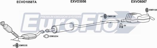 EuroFlo VOXC724D 3008A - Система випуску ОГ autocars.com.ua