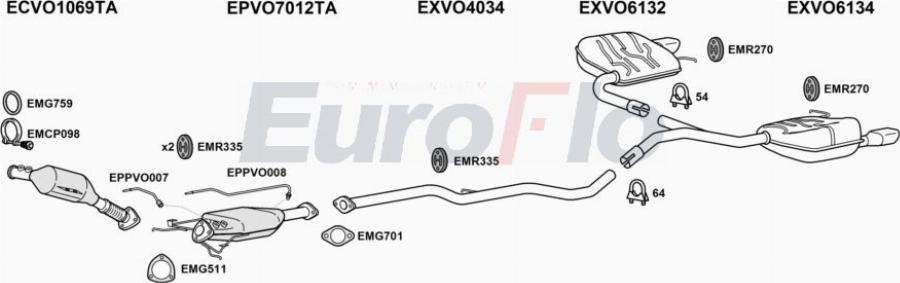 EuroFlo VOXC724D 3029A00 - Система випуску ОГ autocars.com.ua