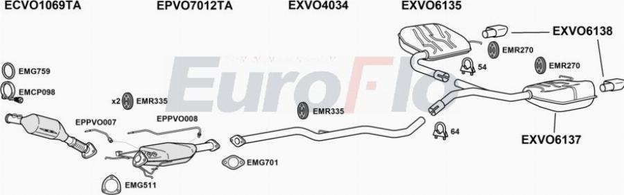 EuroFlo VOXC724D 3029B - Система випуску ОГ autocars.com.ua