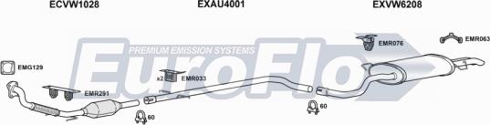 EuroFlo VWBOR19D 2001A - Система випуску ОГ autocars.com.ua