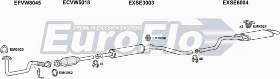 EuroFlo VWCAD14 7001A - Система випуску ОГ autocars.com.ua