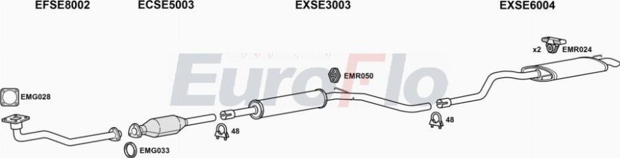EuroFlo VWCAD19D 7001A00 - Система випуску ОГ autocars.com.ua