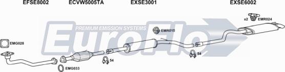 EuroFlo VWCAD19D 7001E - Система випуску ОГ autocars.com.ua