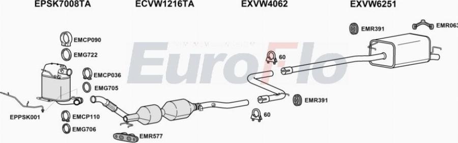 EuroFlo VWCAD20D 7024 - Система випуску ОГ autocars.com.ua