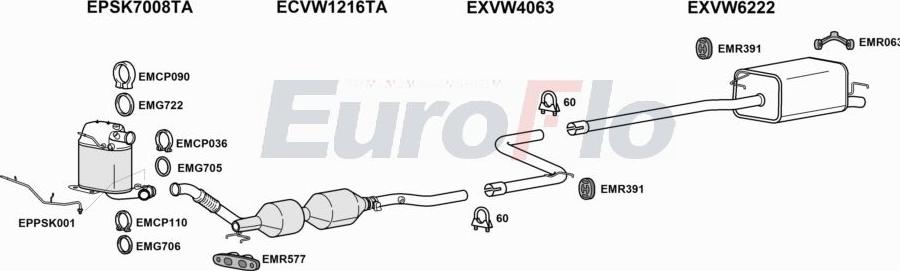 EuroFlo VWCADM20D 7012 - Система випуску ОГ autocars.com.ua