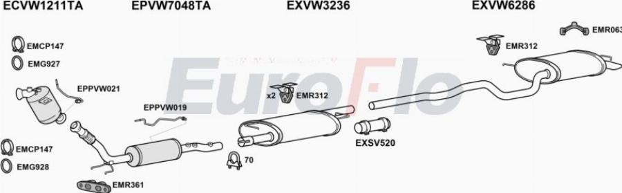 EuroFlo VWTRA20D 7054B - Система випуску ОГ autocars.com.ua