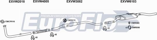 EuroFlo VWDER11 2001A - Система випуску ОГ autocars.com.ua