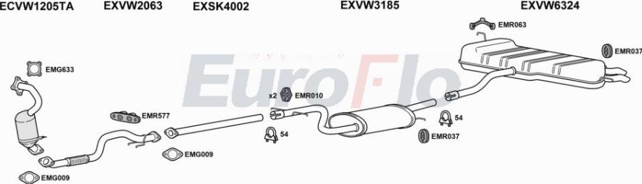 EuroFlo VWEOS14 5001C - Система випуску ОГ autocars.com.ua