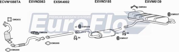 EuroFlo VWEOS14 5001 - Система випуску ОГ autocars.com.ua