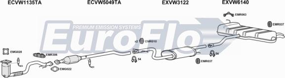 EuroFlo VWEOS16 5001 - Система випуску ОГ autocars.com.ua