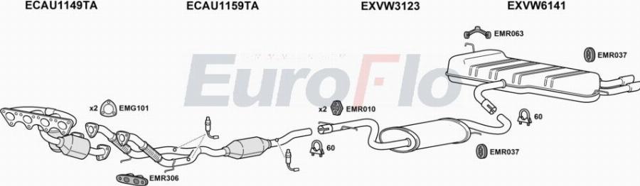 EuroFlo VWEOS20 5001A00 - Система випуску ОГ autocars.com.ua