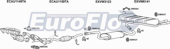 EuroFlo VWEOS20 5001A - Система випуску ОГ autocars.com.ua