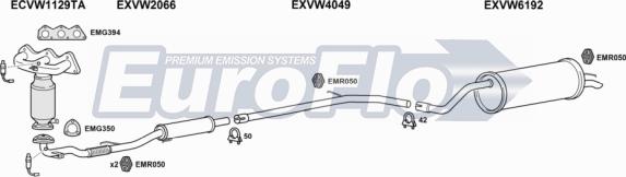 EuroFlo VWFOX12 1001 - Система випуску ОГ autocars.com.ua