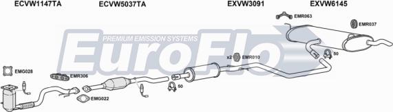 EuroFlo VWGOL14 1011A - Система випуску ОГ autocars.com.ua