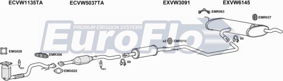 EuroFlo VWGOL14 1011C - Система випуску ОГ autocars.com.ua