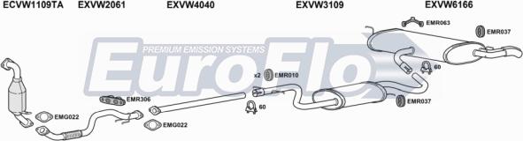 EuroFlo VWGOL14 1025A - Система випуску ОГ autocars.com.ua