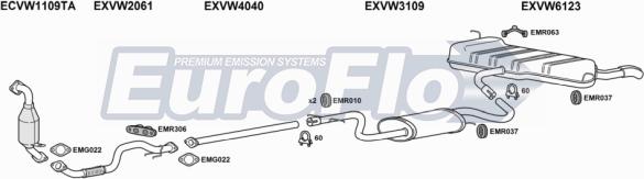 EuroFlo VWGOL14 1025B - Система випуску ОГ autocars.com.ua