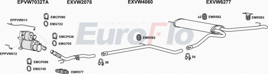 EuroFlo VWGOL16D 3008F - Система випуску ОГ autocars.com.ua