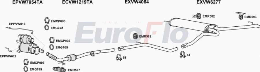 EuroFlo VWGOL16D 3019D - Система випуску ОГ autocars.com.ua