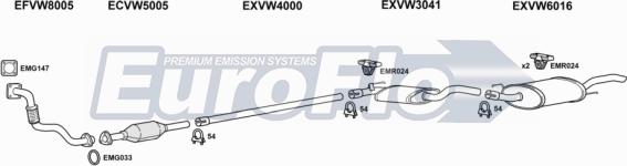 EuroFlo VWGOL19D 3004A - Система випуску ОГ autocars.com.ua