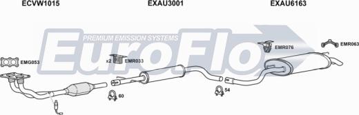 EuroFlo VWGOL20 1008A - Система випуску ОГ autocars.com.ua
