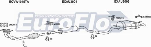 EuroFlo VWGOL20 1008D - Система випуску ОГ autocars.com.ua
