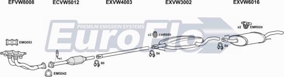 EuroFlo VWGOL20 3001A - Система випуску ОГ autocars.com.ua