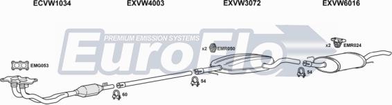 EuroFlo VWGOL20 3001B - Система випуску ОГ autocars.com.ua