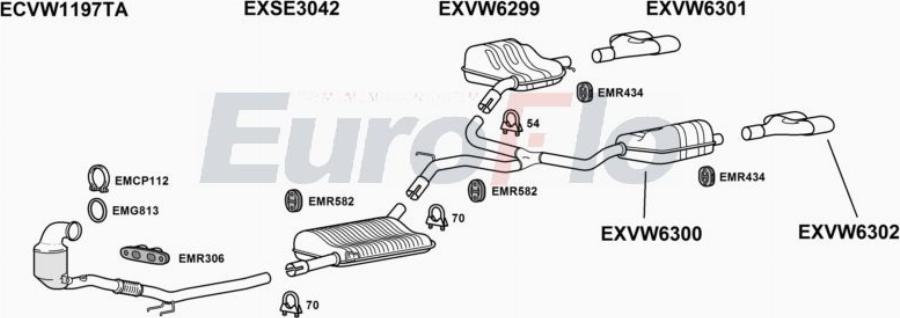 EuroFlo VWGOL20 3018 - Система випуску ОГ autocars.com.ua