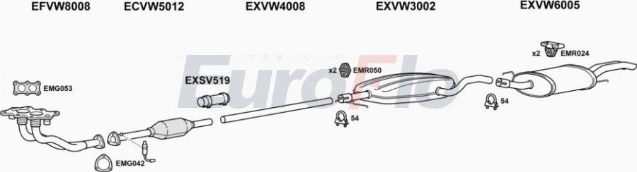 EuroFlo VWGOL20 5001A00 - Система випуску ОГ autocars.com.ua