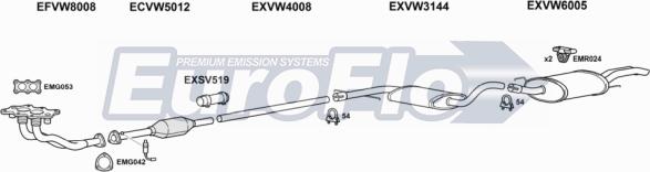 EuroFlo VWGOL20 5001B - Система випуску ОГ autocars.com.ua