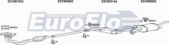 EuroFlo VWGOL20 5001D - Система випуску ОГ autocars.com.ua