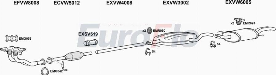 EuroFlo VWGOL20 5004A00 - Система випуску ОГ autocars.com.ua