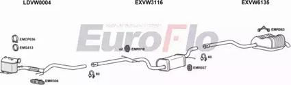 EuroFlo VWGOL20D 0302LHD - Система випуску ОГ autocars.com.ua