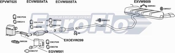 EuroFlo VWGOL20D 1022E - Система випуску ОГ autocars.com.ua