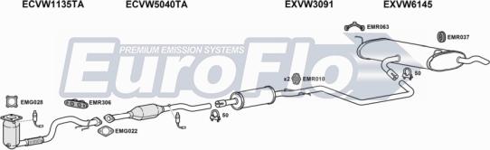 EuroFlo VWGOLP14 1001 - Система випуску ОГ autocars.com.ua