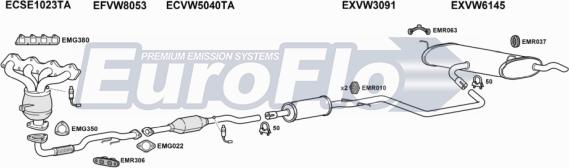 EuroFlo VWGOLP14 1004 - Система випуску ОГ autocars.com.ua