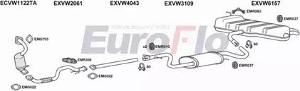 EuroFlo VWGOLP14 1015A - Система випуску ОГ autocars.com.ua