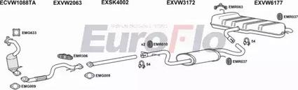 EuroFlo VWGOLP14 1022 - Система випуску ОГ autocars.com.ua