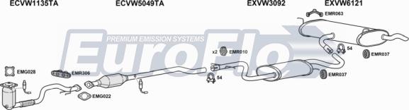 EuroFlo VWGOLP16 1001A - Система випуску ОГ autocars.com.ua
