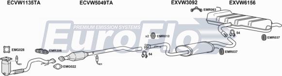 EuroFlo VWGOLP16 1001B - Система випуску ОГ autocars.com.ua