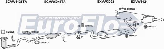 EuroFlo VWGOLP16 1001C - Система випуску ОГ autocars.com.ua
