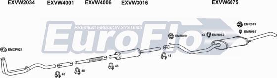 EuroFlo VWJET13 2004A - Система випуску ОГ autocars.com.ua