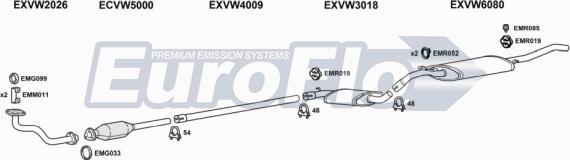 EuroFlo VWJET16 2011 - Система випуску ОГ autocars.com.ua
