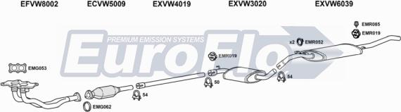 EuroFlo VWJET18 2008D - Система випуску ОГ autocars.com.ua