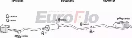 EuroFlo VWJET19D 0200LHD - Система випуску ОГ autocars.com.ua