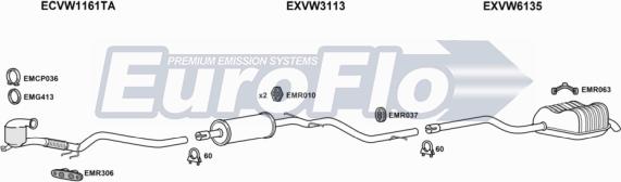 EuroFlo VWJET19D 2001B - Система випуску ОГ autocars.com.ua