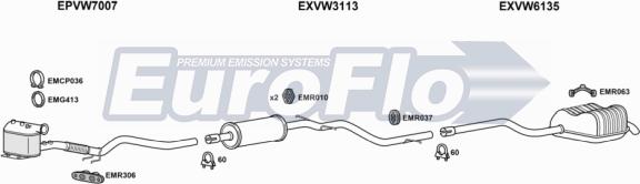EuroFlo VWJET19D 2001C - Система випуску ОГ autocars.com.ua